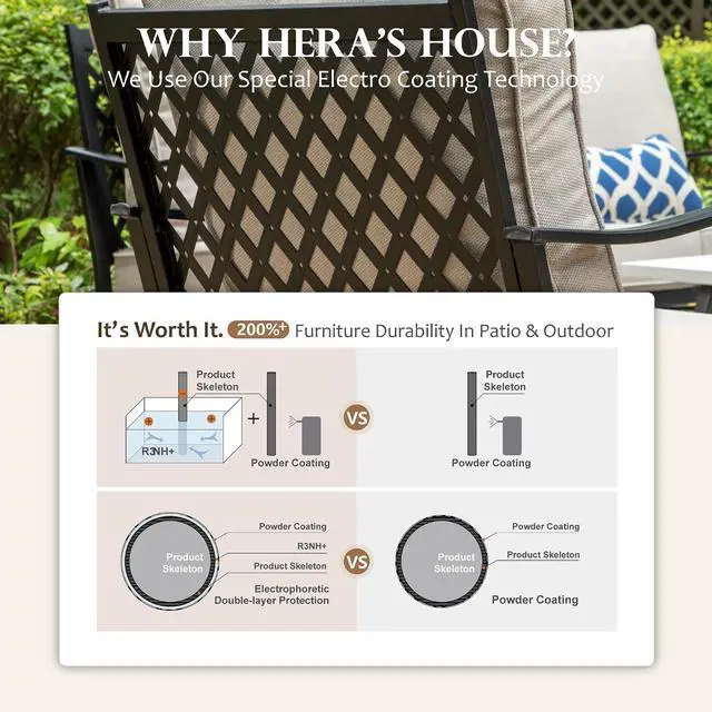 Alt view image 7 of 7 - HERA'S HOUSE, 2 Pack, Patio Rocking Chairs, Alloy Steel, Beige | 5.75" Thick Cushions, All Weather, 350 lb Capacity, Waterproof Cushion Covers, E-Coated and Powder-Coated Frame