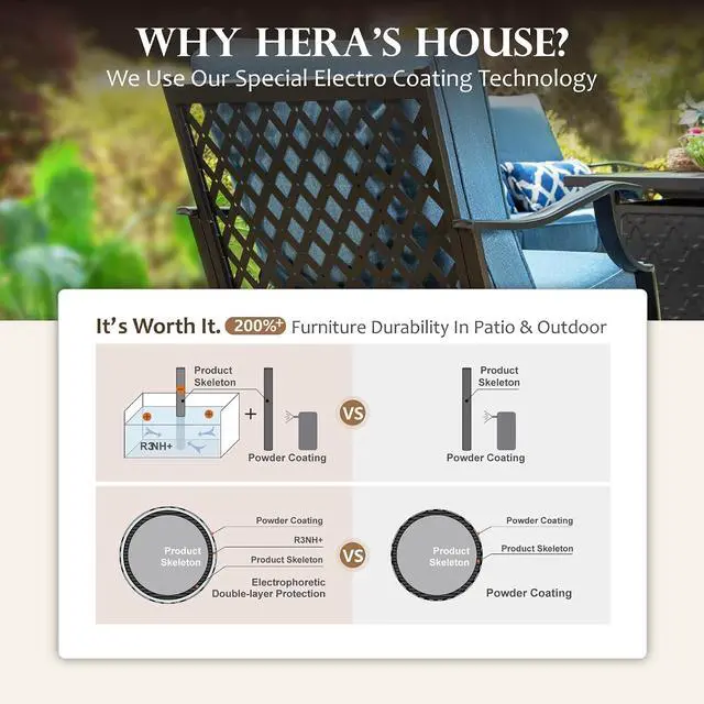 Alt view image 7 of 7 - HERA'S HOUSE, 2 Pack, Patio Rocking Chairs, Metal, Navy Blue | 5.75" Thick Cushions, All Weather, 350 lb Capacity, Waterproof Cushion Covers, E-Coated and Powder-Coated Frame