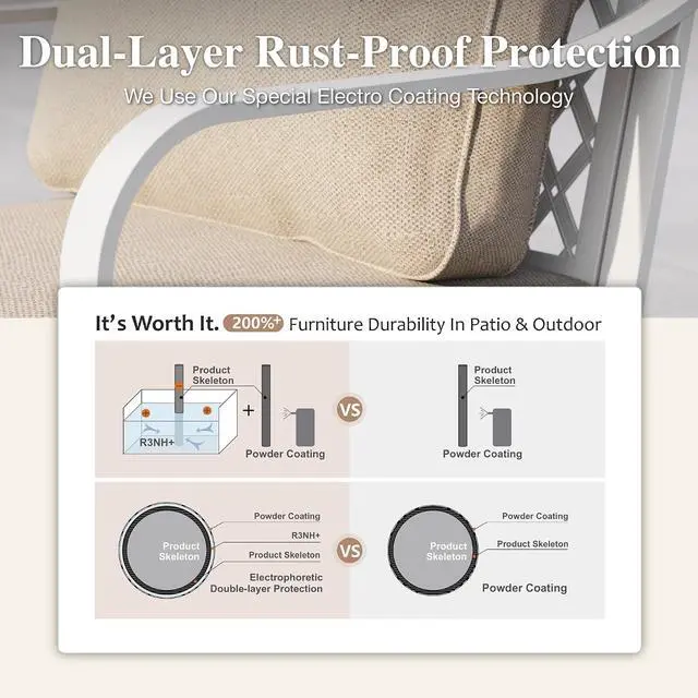 Alt view image 4 of 7 - HERA'S HOUSE Swivel Patio Chairs Set of 2, Metal Frame, Beige | High back, white frame, cushioned seats, 350 lb capacity, 5.75 in cushions, all-weather E-coated and powder-coated frame