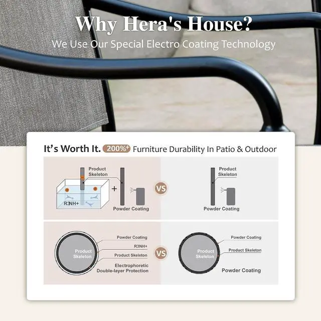 Alt view image 3 of 7 - HERA'S HOUSE 7pc Patio Dining Set, 67" Metal Table, 6 Textilene Chairs | Rectangular table with umbrella hole. Gourd armrest chairs. Waterproof, rust-resistant, all-weather for backyard, porch