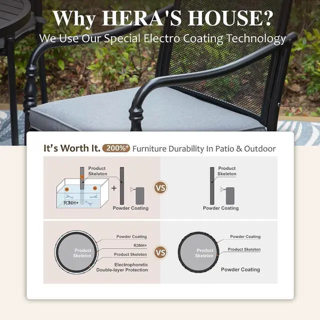 Alt view image 5 of 7 - HERA'S HOUSE Patio Dining Chairs Set of 4, Wrought Iron, Mesh | Metal cushioned chairs with armrests. All-weather, rust-resistant, breathable for deck, porch, garden
