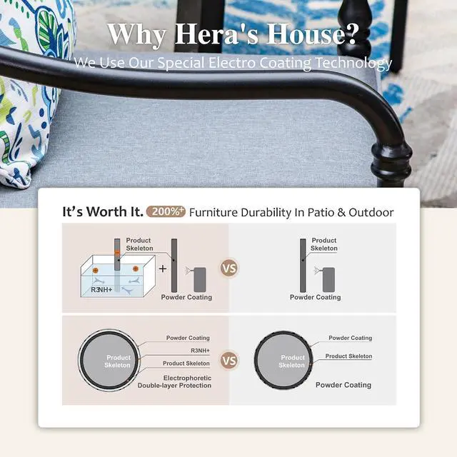 Alt view image 5 of 7 - HERA'S HOUSE Patio Dining Chairs Set of 2, Wrought Iron, Mesh | Metal cushioned chairs with armrests. All-weather, rust-resistant, breathable for deck, porch, garden