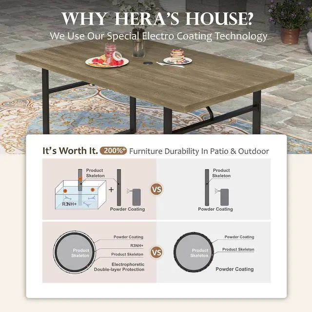 Alt view image 4 of 7 - HERA'S HOUSE 7 Pieces Patio Dining Set, Outdoor Table Chairs Set for 6, 6 x Textilene Padded Swivel Chair, 1 x 64 Modern Metal Dining Table for Patio, Lawn, Garden, Porch