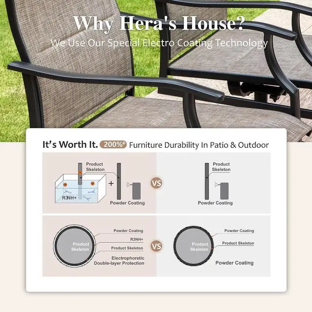 Alt view image 6 of 7 - HERA'S HOUSE Patio Outdoor Swivel High-Back Rocking Chairs of 8, Outdoor Dining Chairs with All Weather Textilene Fabric,Wide Metal Armrests for Lawn, Porch or Garden