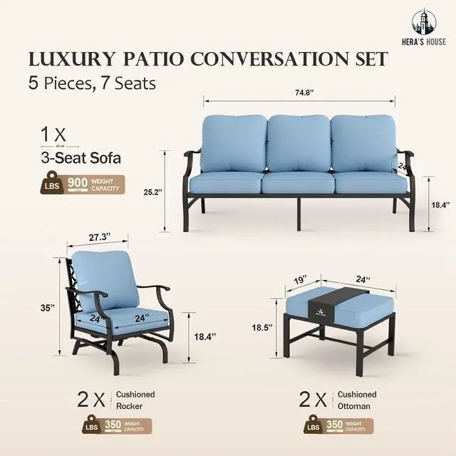 Alt view image 6 of 6 - HERA'S HOUSE 5-Piece Metal Wrought Iron Outdoor Conversation Set, 7 Seats | Blue Rocker + Ottoman, Single chairs could support up to 350lbs