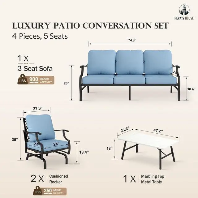 Alt view image 6 of 6 - HERA'S HOUSE 4-Piece Metal Outdoor Conversation Set, 5 Seats, Blue Rocker | Coffee Table, Single chairs could support up to 350lbs