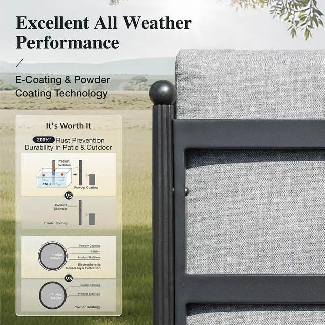 Alt view image 6 of 7 - HERA'S HOUSE Patio Furniture Set, All Weather 5 Pieces Metal Outdoor Conversation Set with Sofa,Chairs and Coffee Table for Lawn, Garden, Backyard, Modern Outdoor Conversation Set for Deck