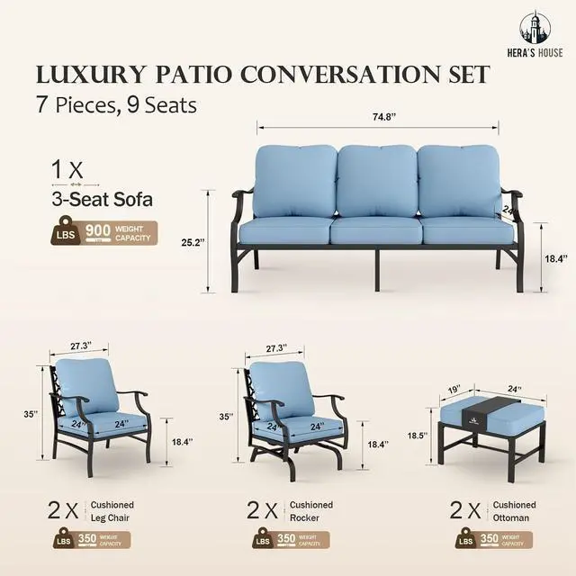 Alt view image 6 of 6 - HERA'S HOUSE 7 Piece Patio Furniture Set, 2 x Rocking Chair, 2 x Fixed Chair, 2 x Ottoman, 1 x 3-Seat Sofa, All Cushioned 9 Seats Outdoor Conversation Set for Lawn Garden Backyard, Blue