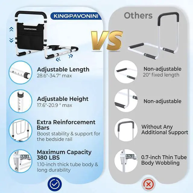 Alt view image 5 of 7 - KingPavonini Bed Rails for Elderly Adults Safety, 380 LBS, Model BM03-1 | ASTM Approved, 2026 Upgraded Adjustable Bed Cane, Non-Slip Ergonomic Handle & Storage Bag, Tool-Free Bed Railings for Seniors