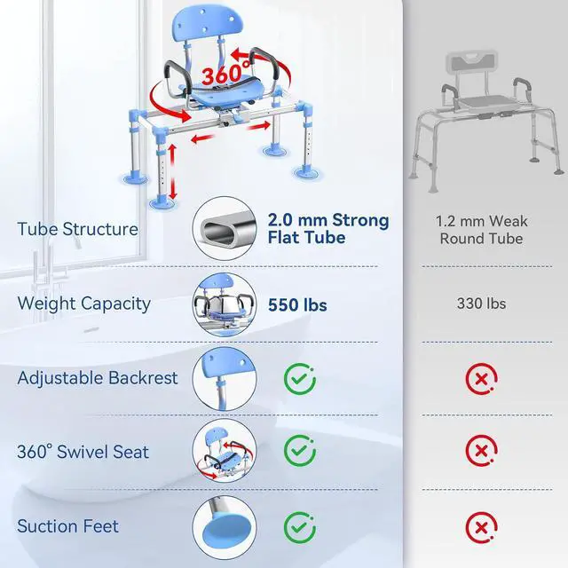 Alt view image 6 of 7 - KingPavonini Sliding Shower Chair Tub Transfer Bench, 550 LB Heavy Duty | 360° Swivel Shower Seat, 3-Position Glide, 2mm Flat Frame, Adjustable Height & Backrest, Non-Slip Feet for Elderly Disabled