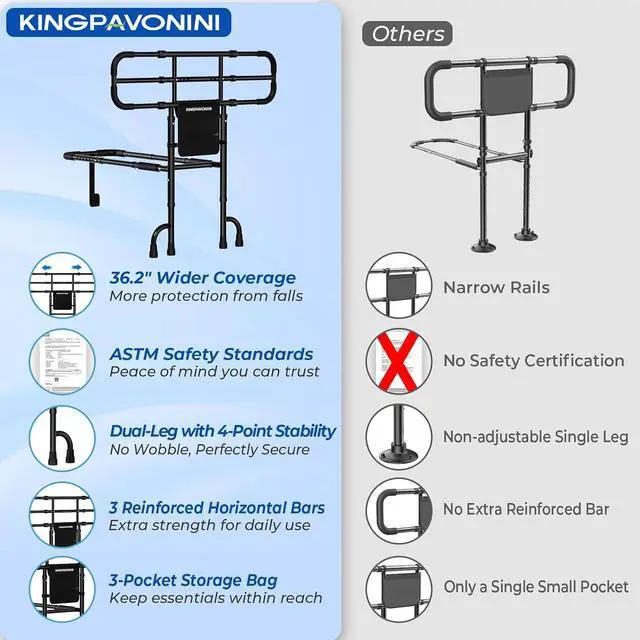 Alt view image 5 of 7 - KingPavonini Bed Rail with Ultra-Wide Extendable Handle, 400 LB, Model GL05 | ASTM-Approved, Bed Rails for Elderly Adults Safety, 4-Point Dual Support, Tool-Free Bed Rails for Seniors & Post Surgery