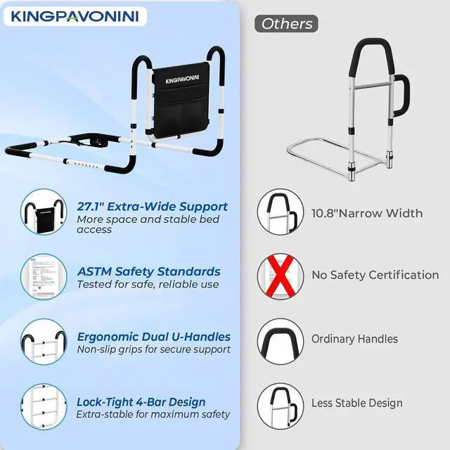 Alt view image 4 of 7 - KingPavonini Bed Rails for Elderly Adults Safety, 400LB Support, Model BL07 | ASTM-Approved, Bed Rails for Seniors & Post Surgery, Ergonomic Dual U-Handles & 4-Bar Reinforced Anti-Tip, Tool-Free
