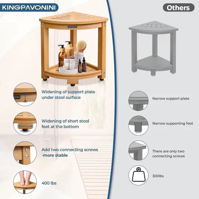 Alt view image 5 of 7 - KingPavonini HDPS Corner Shower Stool for Shaving Legs, Waterproof, Teak | Anti-Fracture Shower Bench for Inside Shower, 400 lbs, Storage Shelf, Foot Rest for Small Bathrooms/Tub Use, Quick Assembly