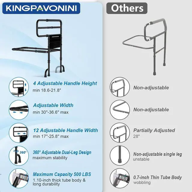 Alt view image 3 of 7 - KingPavonini Bed Rails for Elderly Adults Safety ASTM Compliant, 2026 Upgraded Railings for Seniors with 9-Level Adjustable Handles, Stable Bed Cane Hold up to 400 lbs, Storage Bag & Tool-Free