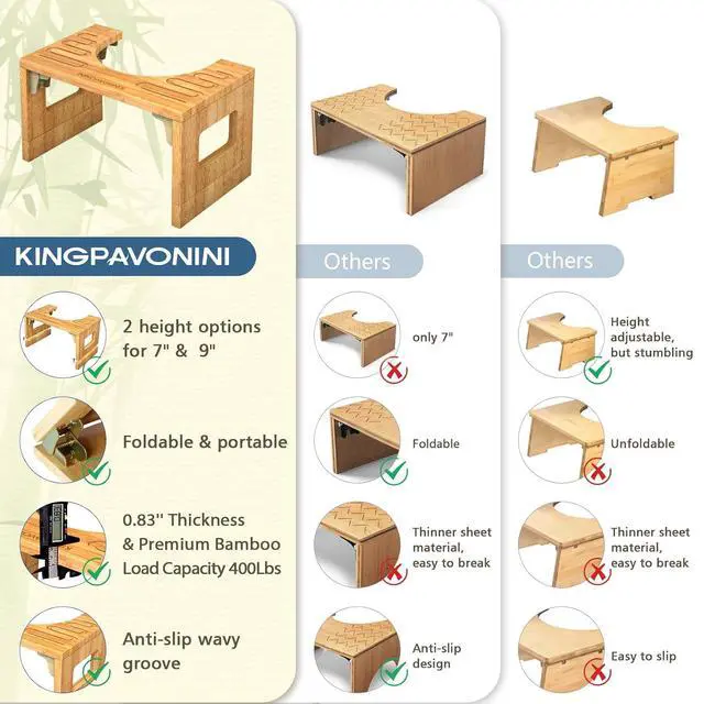 Alt view image 5 of 7 - KingPavonini Bamboo Toilet Stool Squat 7in & 9in Adjustable Heights, Corner Shower Stool for Inside Shower Waterproof, Anti-Fading Shower Bench for Shaving Legs, 400 lbs Capacity
