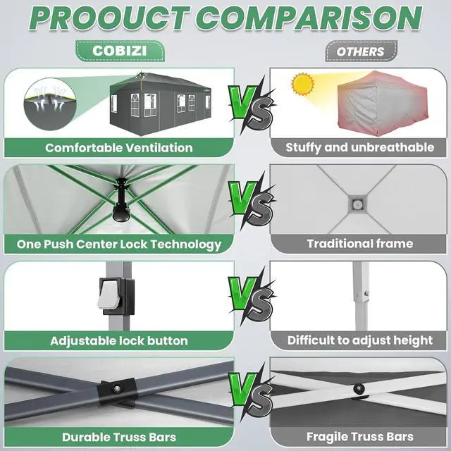 Alt view image 4 of 7 - 10x20 Pop Up Canopy Tent with 6 Removable Sidewalls, Outdoor, Gray