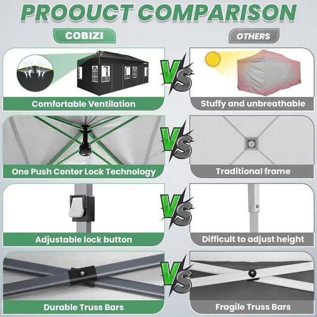Alt view image 4 of 7 - 10x20 Pop Up Canopy Tent with 6 Removable Sidewalls, Outdoor, Black