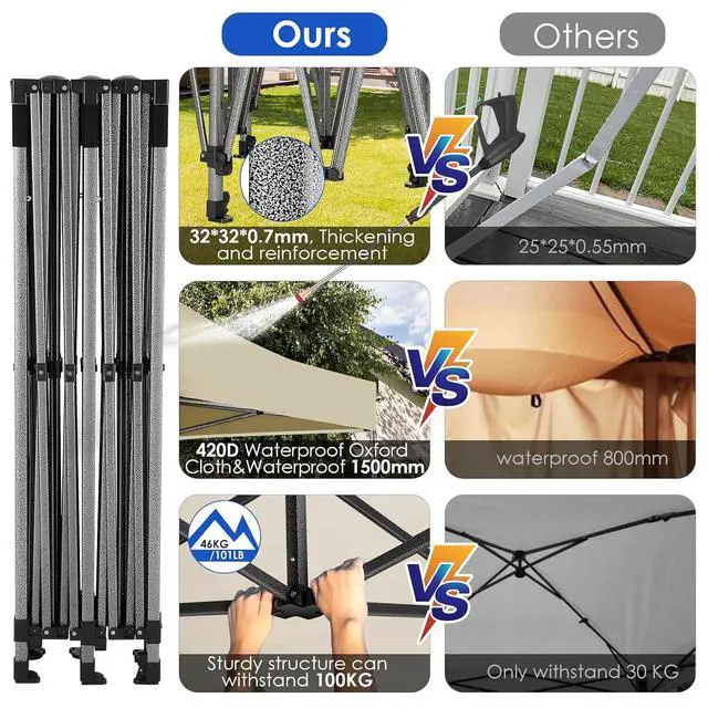 Alt view image 6 of 7 - 10x20 Heavy Duty Pop up Canopy Tent with Sidewalls Commercial Canopy