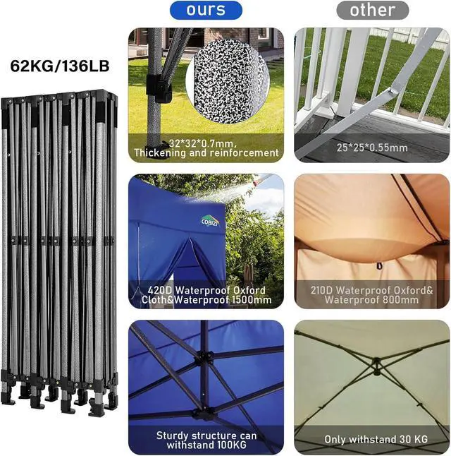 Alt view image 5 of 7 - 10x30 Heavy Duty Pop up Canopy Tent with Sidewalls Commercial Canopy