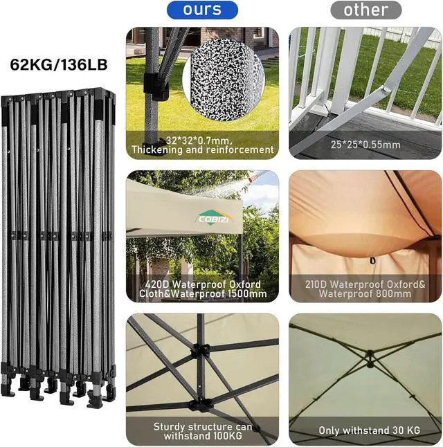 Alt view image 4 of 7 - 10x30 Heavy Duty Pop up Canopy Tent with Sidewalls Commercial Tent