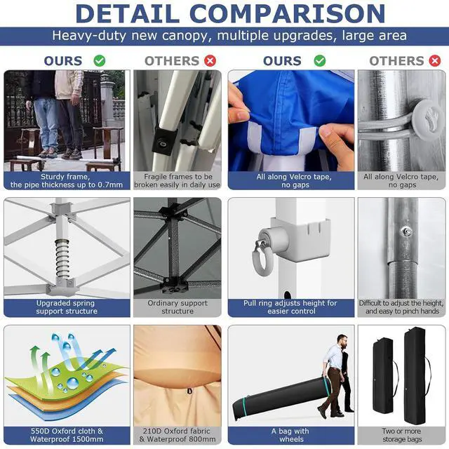 Alt view image 2 of 6 - 13x26 Heavy Duty Pop Up Canopy Tent with 6 Sidewalls Thicken Frame, Commercial Easy Up Outdoor Wedding Party Tents, All Season Waterproof Windproof with Stakes Sandbags Ropes Roller Bag, Blue