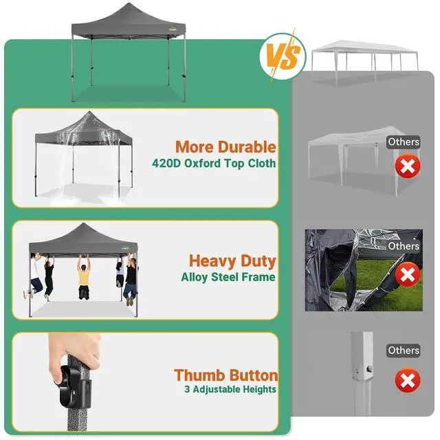 Alt view image 7 of 7 - 10x10 Heavy Duty Pop Up Canopy Tent with 4 Sidewalls Thicken Frame, Commercial Easy Up Outdoor Wedding Party Tents, All Season Waterproof Windproof with Stakes Sandbags Ropes Roller Bag, Gray