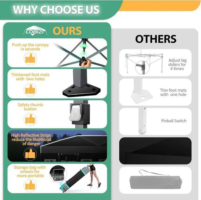 Alt view image 6 of 7 - 10x30 Pop Up Canopy with Sidewalls, One Push Easy Setup, Black