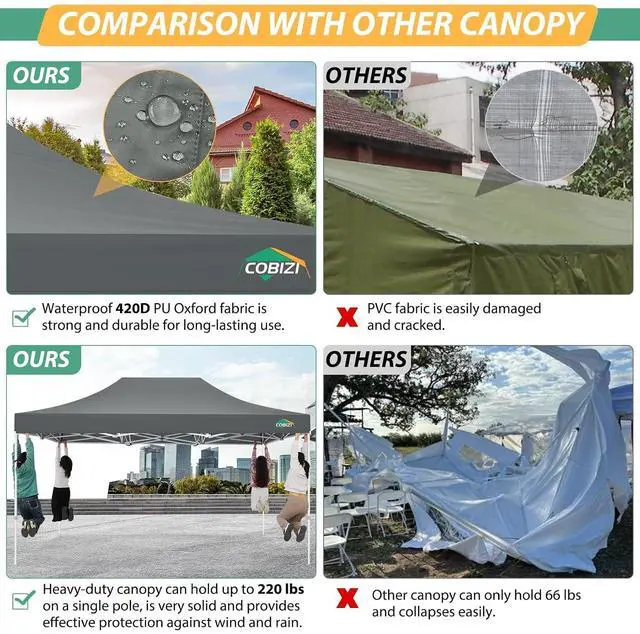 Alt view image 4 of 7 - 10x15 Heavy Duty Pop Up Canopy Tent with 4 Mosquito Netting Walls