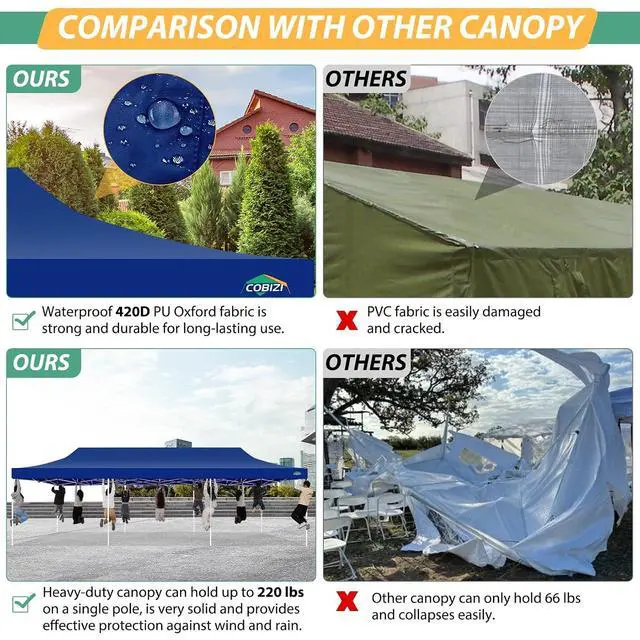 Alt view image 5 of 7 - 10x30 Heavy Duty Pop Up Canopy Tent with 8 Mosquito Netting Walls
