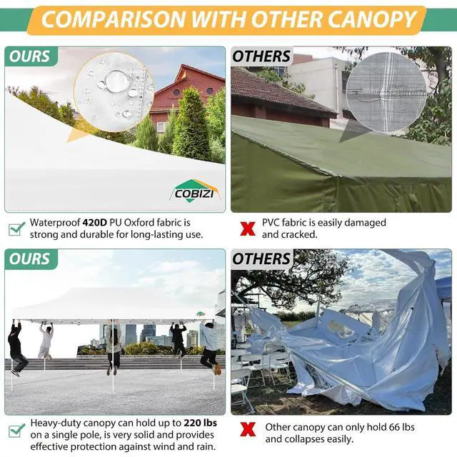 Alt view image 7 of 7 - 10x20 Heavy Duty Pop Up Canopy Tent with 6 Mosquito Netting Walls