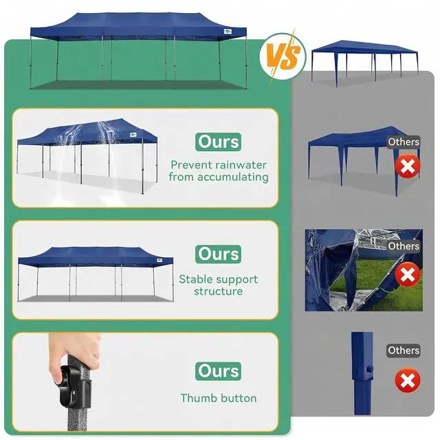 Alt view image 6 of 6 - 10x30 Heavy Duty Pop Up Canopy Tent with 8 Sidewalls Thicken Frame, Commercial Easy Up Outdoor Wedding Party Tents, All Season Waterproof Windproof with Stakes Sandbags Roller Bag, Dark Blue