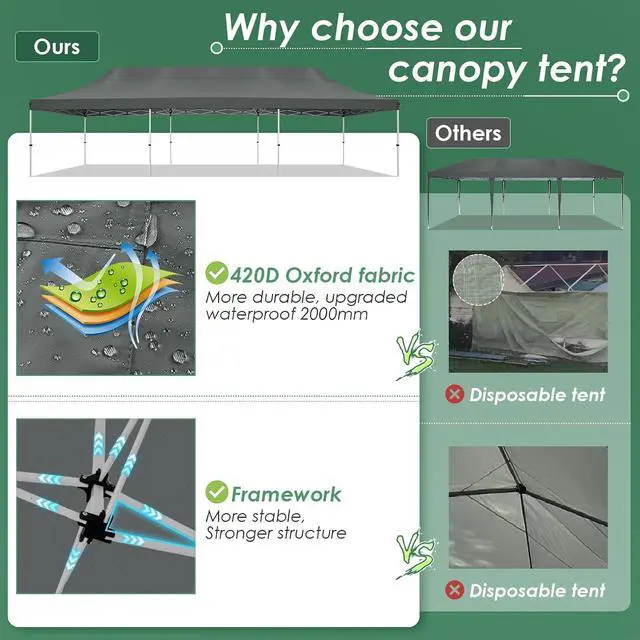 Alt view image 7 of 7 - Canopy Tent 10x30 Pop Up Canopy with 8 Removable Sidewalls Party Tents for Parties Wedding Patio Commercial Waterproof and UV50+ Ez Outdoor Instant Gazebo with Roller Bag & 4 SandbagsGrey