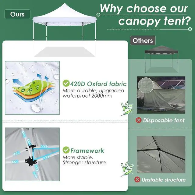 Alt view image 4 of 7 - Canopy 10x10 Pop Up Canopy Tent with 4 Sidewalls, Commercial Party Tent Ez Waterproof Outdoor Instant Gazebo UV 50+ Event Shelter, Garden Tents for Parties Camping with Sandbags, White