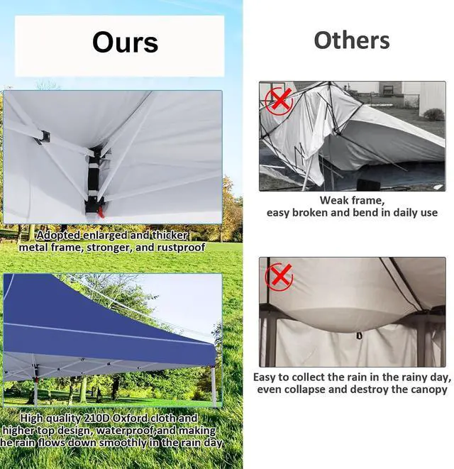 Alt view image 5 of 7 - Canopy 10x20 Pop Up Canopy Tent with Sidewalls, Waterproof Commercial Canopy Ez Outdoor Instant Gazebo UV Protection 50+ Event Shelter, Garden Tents for Parties with Sandbags, Navy Blue