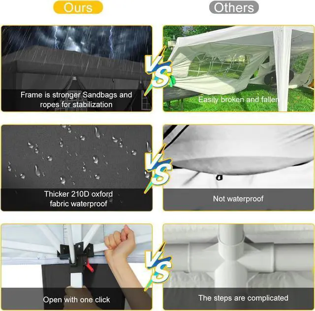 Alt view image 5 of 7 - Canopy 10x30 Pop Up Canopy Tent with 8 Sidewalls Party Tents for Parties Wedding Backyard Waterproof Outdoor Commercial Event Tent with Stakes, Ropes, Sandbags, Black