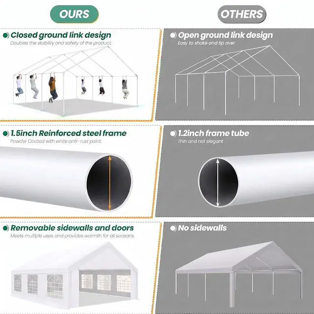Alt view image 5 of 7 - 16x20 FT Party Tent Heavy Duty, Large Outdoor Event Tents for Parties with 6 Sidewalls & Built-in Sandbags,Waterproof Wedding Canopy Gazebo Temporary Shelter,Carport,Patio,Windproof White
