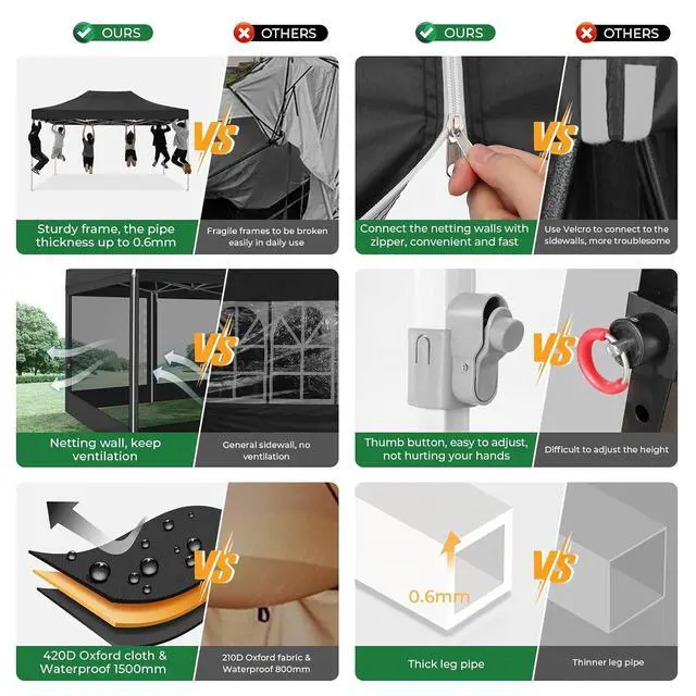 Alt view image 5 of 7 - 10x15 Heavy Duty Pop Up Canopy with 4 Sidewalls, Commercial Gazebo Party Tent with Mosquito Netting Wall Easy Set Up Outdoor Instant Screen Tent for Backyard, Patio, Garden, Black