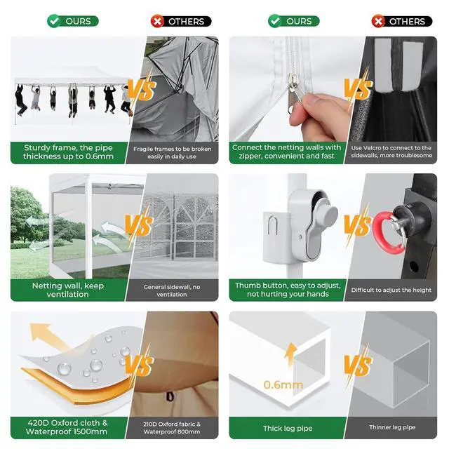 Alt view image 5 of 7 - 10x20 Heavy Duty Pop Up Canopy Tent with 6 Sidewalls, Easy Set Up Outdoor Waterproof Screen Commercial Party Tent with Mosquito Netting for Parties Backyard Patio, Roller Bag, White