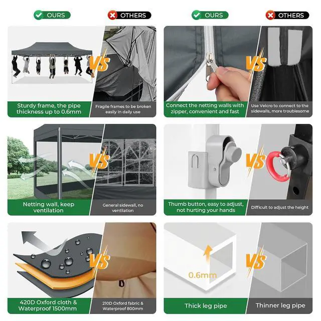 Alt view image 6 of 7 - 10x20 Heavy Duty Pop Up Canopy Tent with 6 Sidewalls, Easy Set Up Outdoor Waterproof Screen Commercial Party Tent with Mosquito Netting for Parties Backyard Patio, Roller Bag, Gray