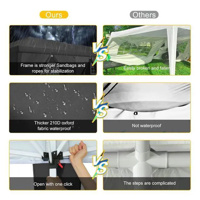 Alt view image 6 of 7 - Canopy 10x30 Pop Up Canopy Tent with 8 Sidewalls Party Tents for Parties Wedding Backyard Waterproof Outdoor Commercial Event Tent with Stakes, Ropes, Sandbags (Black)