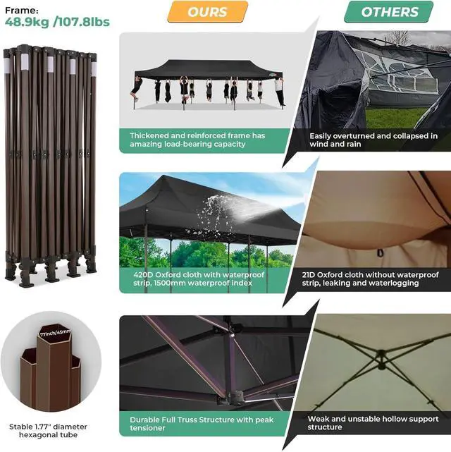 Alt view image 5 of 7 - 10x30 Heavy Duty pop up Canopy, Commercial10x30 Party Tent for Parties Waterproof Gazebos with 8 Sidewalls, All Season Wind & Waterproof UPF50+,Stable Thickened Frame, Black