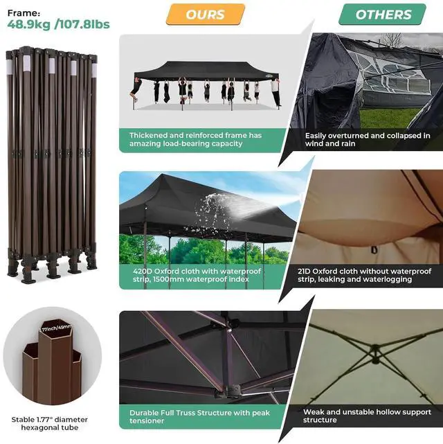 Alt view image 5 of 7 - Heavy Duty 10x30 pop up Canopy, Commercial10x30 Party Tent for Parties Waterproof Gazebos with 8 Sidewalls, All Season Wind & Waterproof UPF50+,Stable Thickened Frame, Black