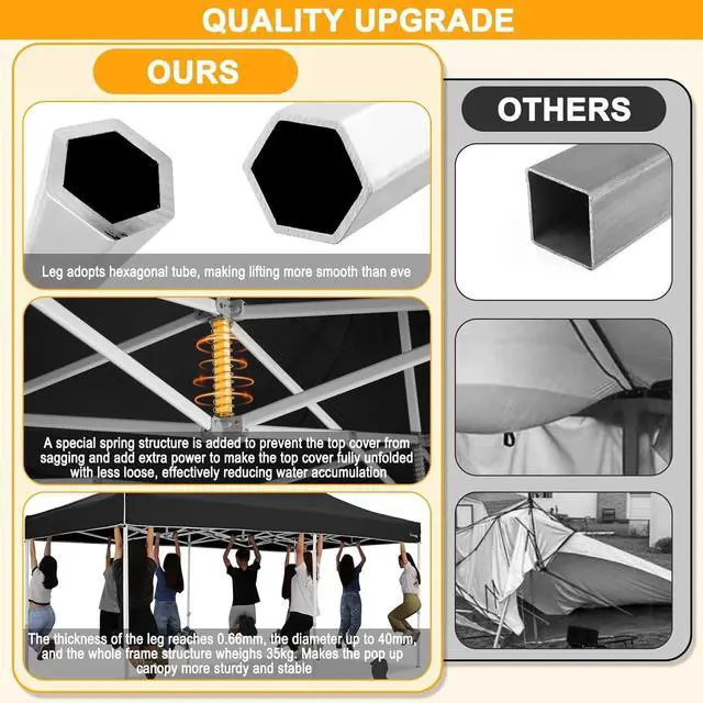 Alt view image 6 of 7 - Heavy Duty 10x20 Pop up Canopy Tent with 6 Sidewalls, Commercial Instant Canopies Tents for Parties Gazebos with Roller Bag, Wind & Waterproof UPF50+,Thickened Frame for Backyard, Black