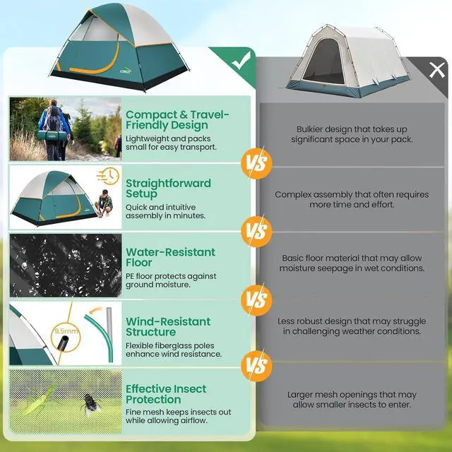 Alt view image 7 of 7 - 4/6/8/10/12 Person Tent for Camping 1500mm Waterproof PU-Coated with Removable Rainfly, 3 Season Easy Setup Outdoor Tent with 2 Large Screen Windows for Family Camping, Beach, Travel, Festival