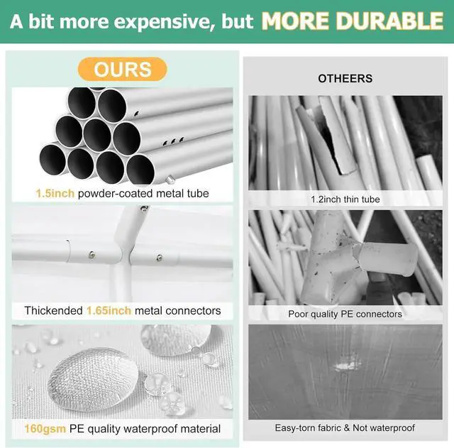Alt view image 4 of 7 - 10x20FT Party Tent Heavy Duty for Parties(Better Than Galvanized), Powder Coating Waterproof for Church & Wedding, Large Outdoor Event Gazebo with Removable Sidewall & Built-in Sandbag, White