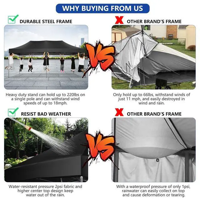 Alt view image 4 of 7 - Pop up Canopy Tent 10x20 Heavy Duty Gazebo with 6 Sidewalls, UPF 50+ All Weather Waterproof Commercial Outdoor Wedding Party Tents Canopy with Roller Bag, Black
