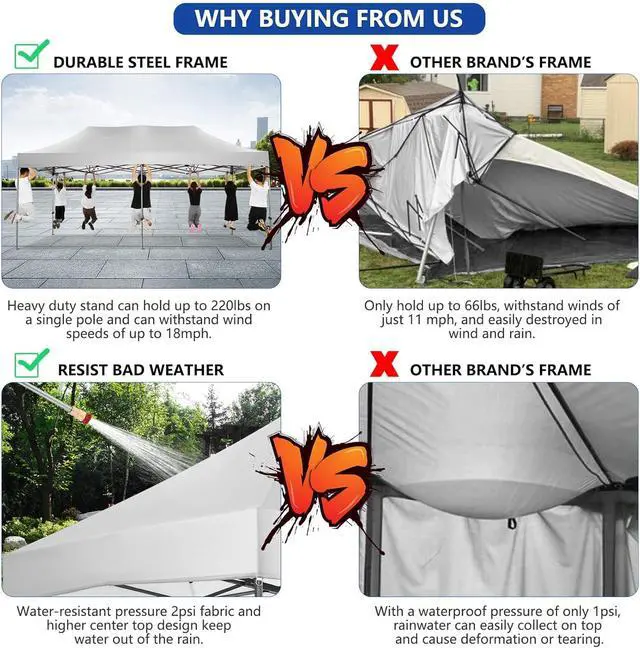 Alt view image 4 of 7 - 10x20 Pop up Canopy Tent Heavy Duty, Easy Set-up Commercial Outdoor Party Tents, 100% Waterproof Wedding Gazebo, 3 Height Adjustable with Wheeled Bag, White