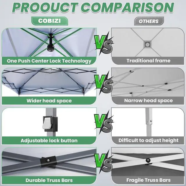 Alt view image 4 of 7 - 10x10 Pop Up Canopy Tent Without Removable Sidewalls, One Push Party Tent Outdoor Waterproof Event Canopy with Air Vent for Parties Commercial Wedding, 3 Height, Carry Bag, Sandbag, Khaki