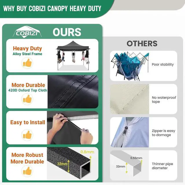 Alt view image 4 of 7 - 10x10 Heavy Duty Pop Up Canopy Easy Up Commercial Event Tent, Black