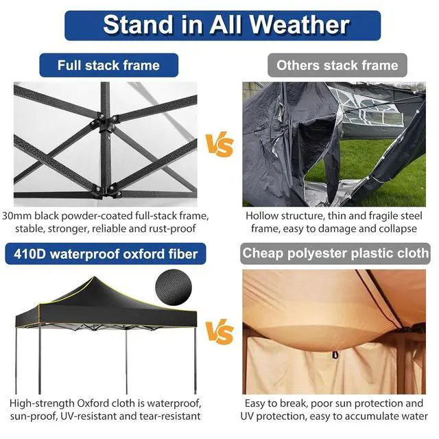 Alt view image 3 of 7 - 10x10 Heavy Duty Pop up Canopy Tent with 4 Removable Sidewalls, Ez Pop up Canopy with Portable Bag, Commercial Gazebo Waterproof Sunshade for All Weather Party Camp Stall Patio